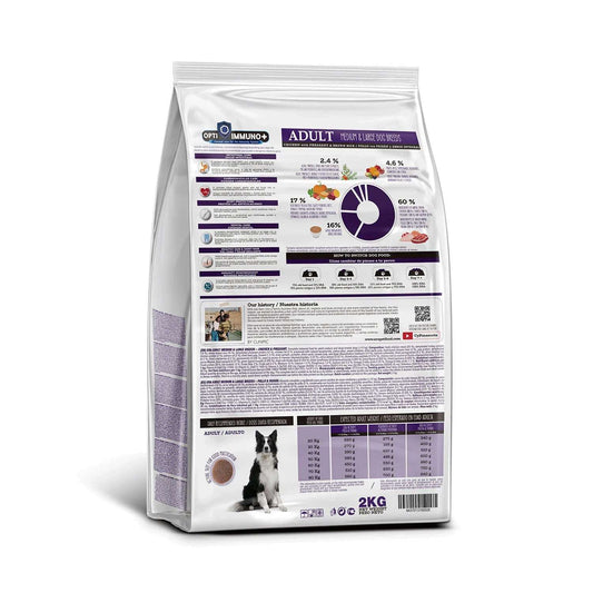 ERA Millennium Poulet et Faisan pour chiens adultes de races moyennes et grandes avec du riz complet. 2 Kg