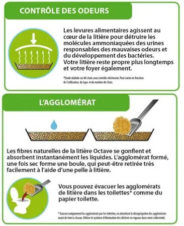Litière pour chat écologique et agglomérante Octave